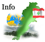 General Information  of lebanon
